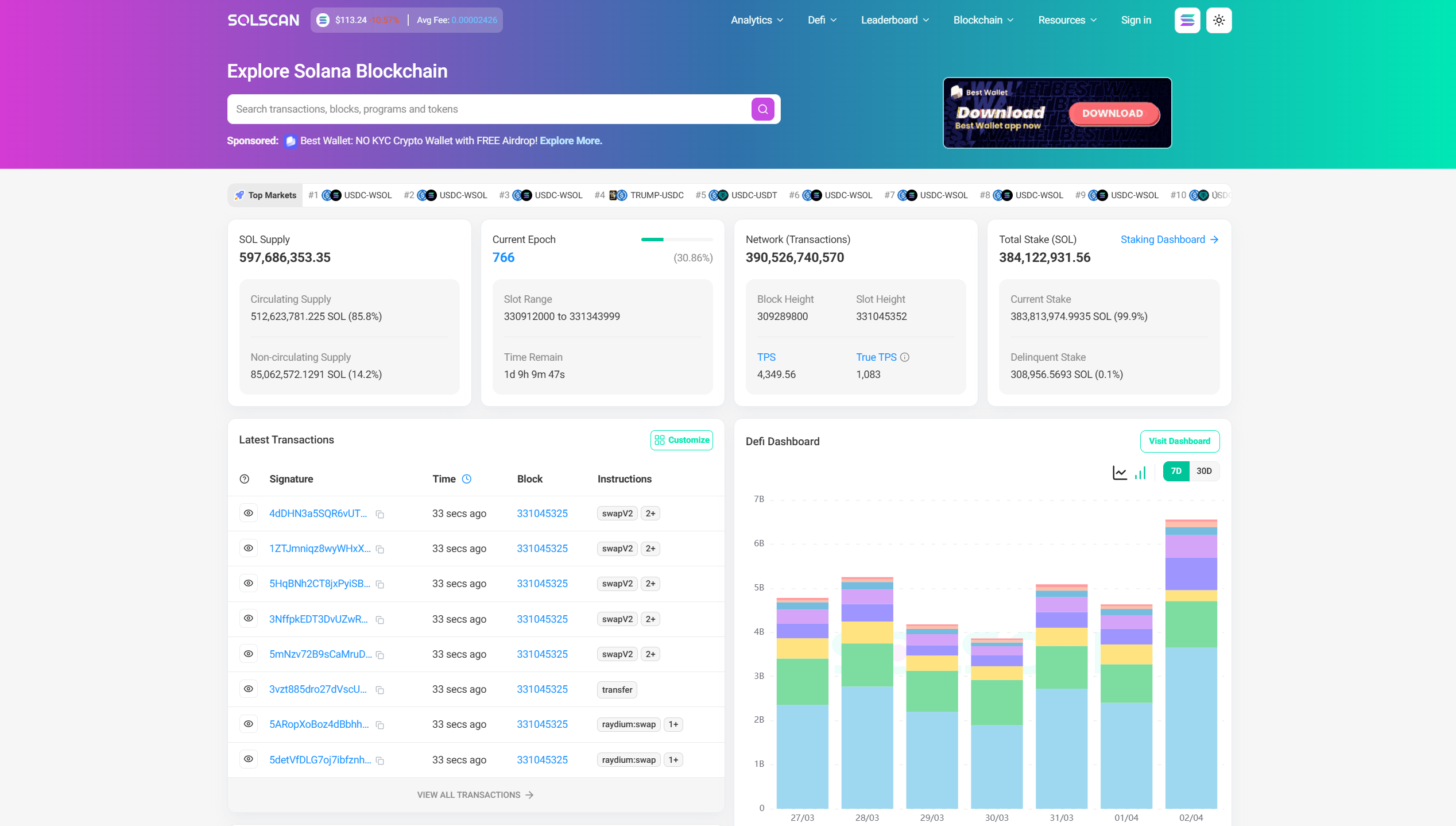 Tracking Transactions with Solscan.io | GottaGamble.com