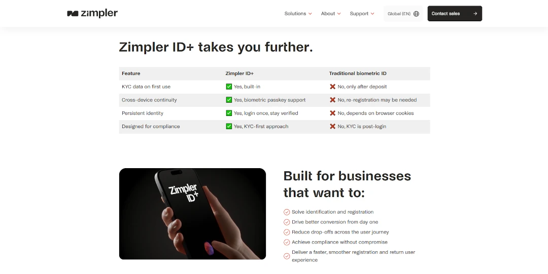 Zimpler introduced new ID+ feature