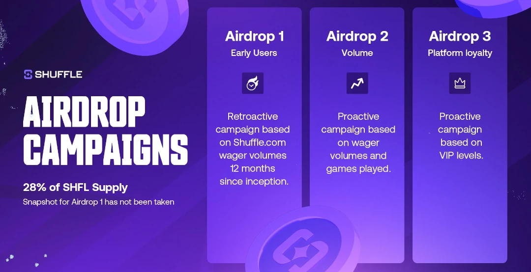Shuffle crypto casino airdrops