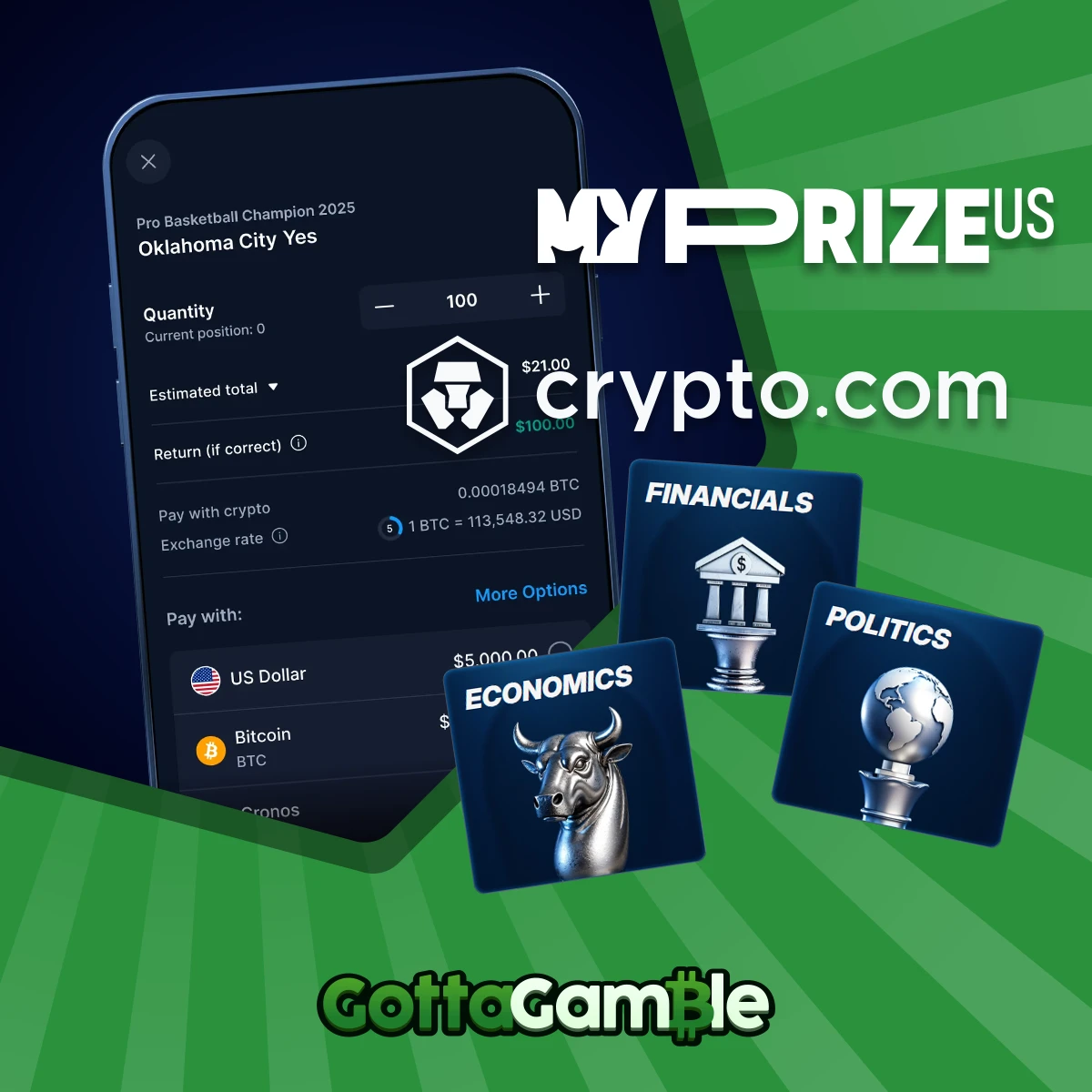 MyPrize deals up with Crypto.com to introduce prediction markets