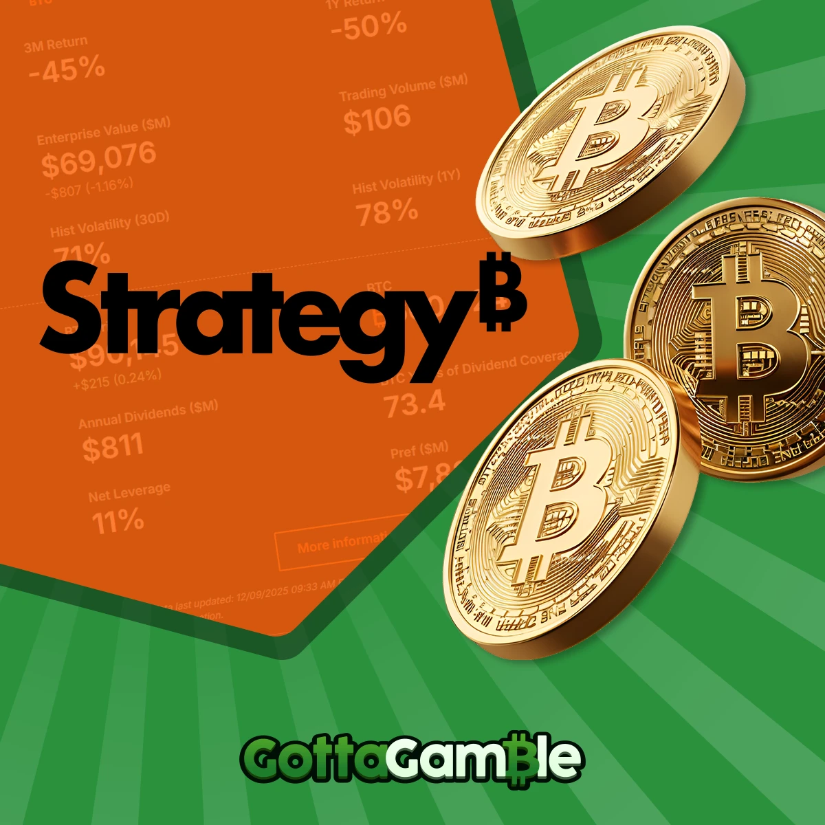 Strategy Buys 10,624 BTC