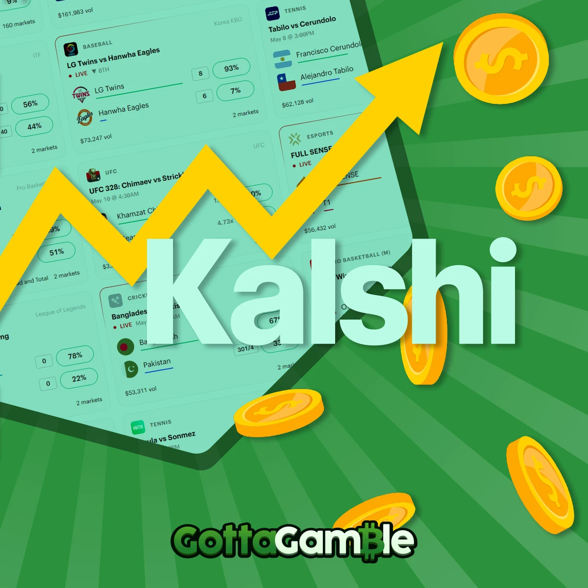 Kalshi Doubles in Evaluation, Reaches $22bn