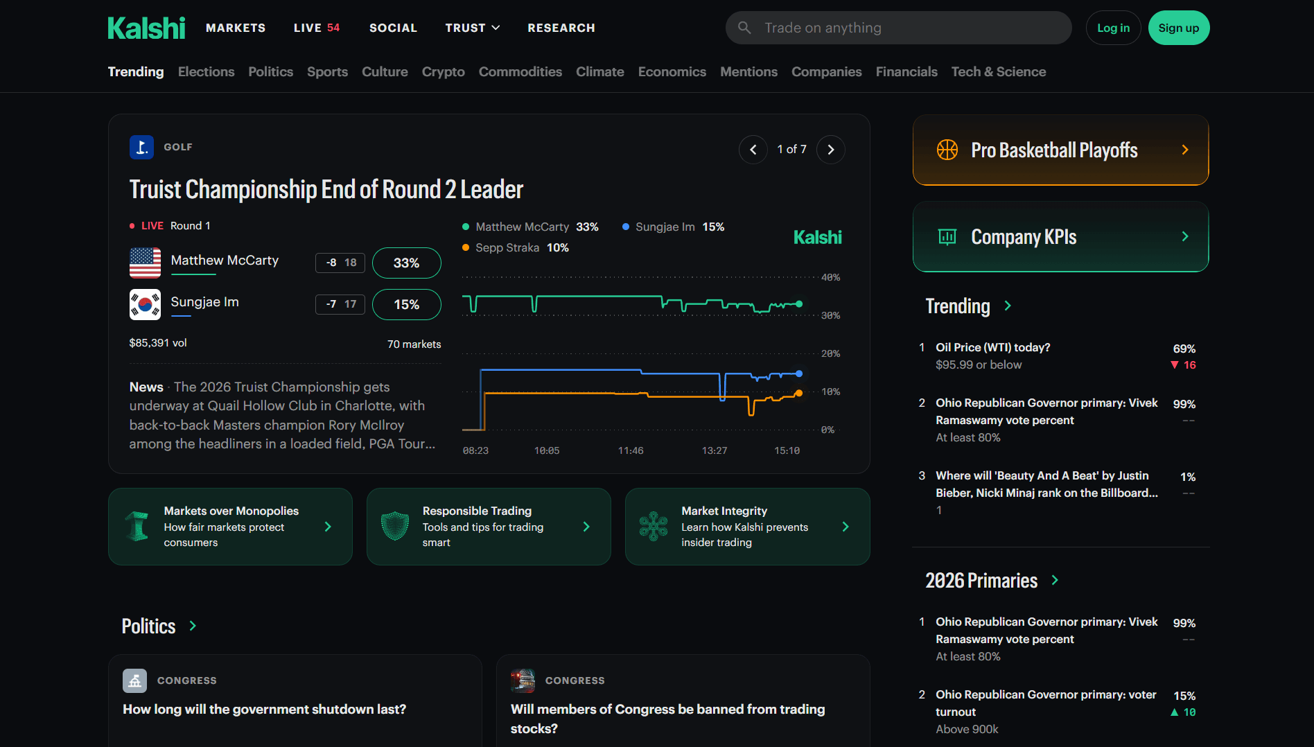 Kalshi Prediction Markets